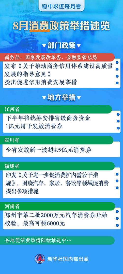 稳中求进每月看 信心与动力持续增强——8月全国各地经济社会发展观察